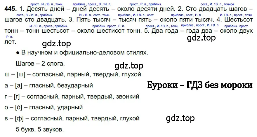 Решение 3. номер 445 (страница 47) гдз по русскому языку 6 класс Баранов, Ладыженская, учебник 2 часть