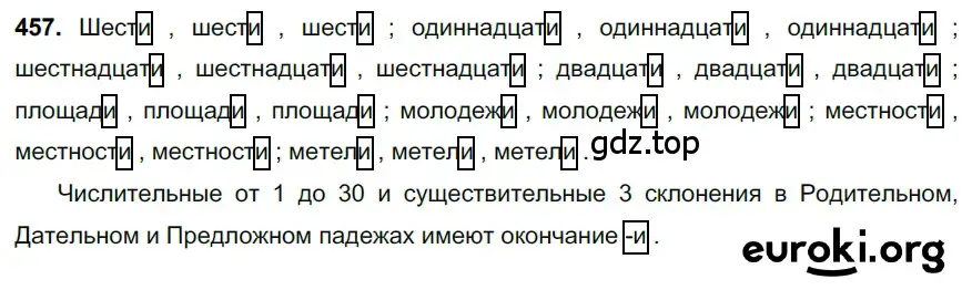 Решение 3. номер 457 (страница 53) гдз по русскому языку 6 класс Баранов, Ладыженская, учебник 2 часть