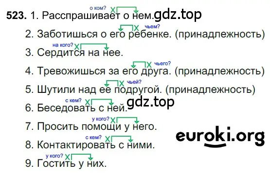 Решение 3. номер 523 (страница 88) гдз по русскому языку 6 класс Баранов, Ладыженская, учебник 2 часть