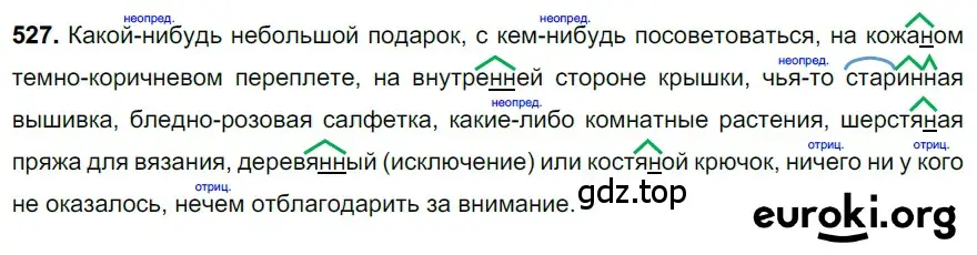 Решение 3. номер 527 (страница 90) гдз по русскому языку 6 класс Баранов, Ладыженская, учебник 2 часть