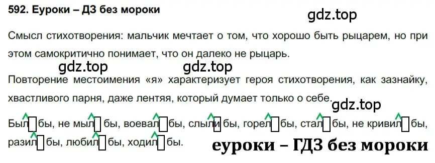 Решение 3. номер 592 (страница 122) гдз по русскому языку 6 класс Баранов, Ладыженская, учебник 2 часть