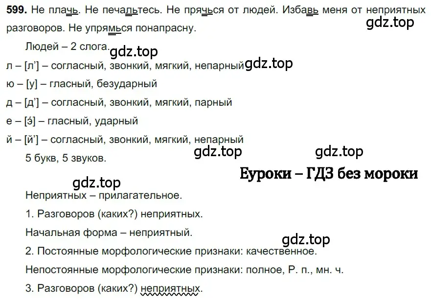 Решение 3. номер 599 (страница 128) гдз по русскому языку 6 класс Баранов, Ладыженская, учебник 2 часть