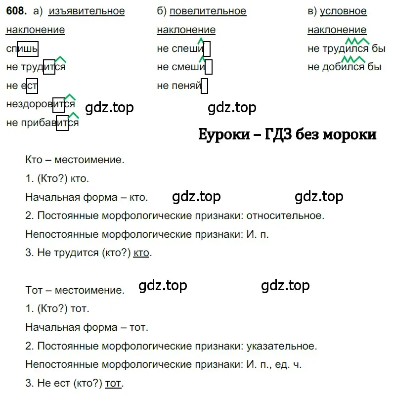 Решение 3. номер 608 (страница 131) гдз по русскому языку 6 класс Баранов, Ладыженская, учебник 2 часть