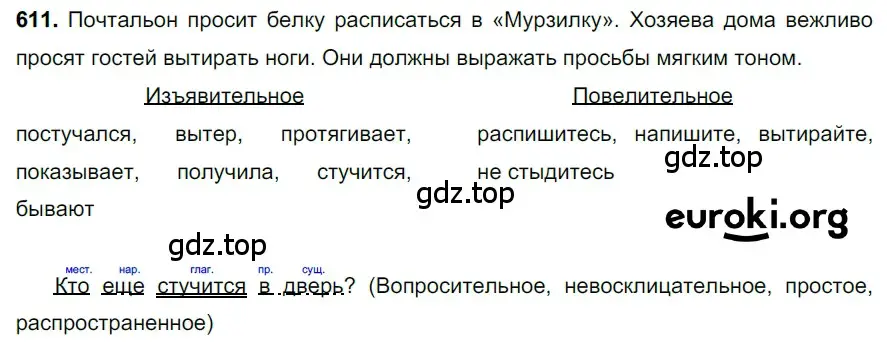 Решение 3. номер 611 (страница 132) гдз по русскому языку 6 класс Баранов, Ладыженская, учебник 2 часть