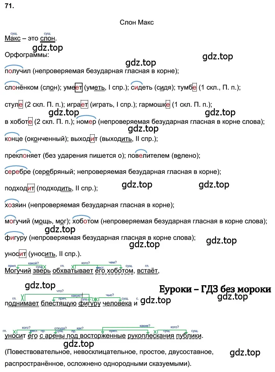 Решение 3. номер 71 (страница 33) гдз по русскому языку 6 класс Баранов, Ладыженская, учебник 1 часть