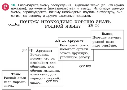 Условие номер 10 (страница 7) гдз по русскому языку 6 класс Баранов, Ладыженская, учебник 1 часть