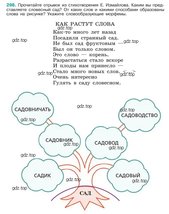 Условие номер 298 (страница 156) гдз по русскому языку 6 класс Баранов, Ладыженская, учебник 1 часть