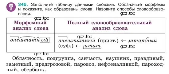 Условие номер 346 (страница 177) гдз по русскому языку 6 класс Баранов, Ладыженская, учебник 1 часть
