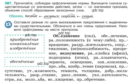 Условие номер 387 (страница 194) гдз по русскому языку 6 класс Баранов, Ладыженская, учебник 1 часть