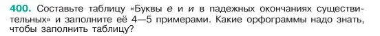 Условие номер 400 (страница 202) гдз по русскому языку 6 класс Баранов, Ладыженская, учебник 1 часть