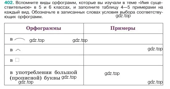 Условие номер 402 (страница 202) гдз по русскому языку 6 класс Баранов, Ладыженская, учебник 1 часть