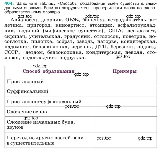 Условие номер 404 (страница 203) гдз по русскому языку 6 класс Баранов, Ладыженская, учебник 1 часть