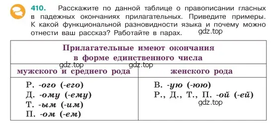 Условие номер 410 (страница 6) гдз по русскому языку 6 класс Баранов, Ладыженская, учебник 2 часть