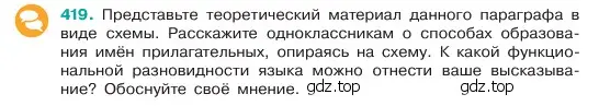 Условие номер 419 (страница 11) гдз по русскому языку 6 класс Баранов, Ладыженская, учебник 2 часть