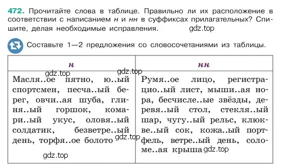 Условие номер 472 (страница 36) гдз по русскому языку 6 класс Баранов, Ладыженская, учебник 2 часть