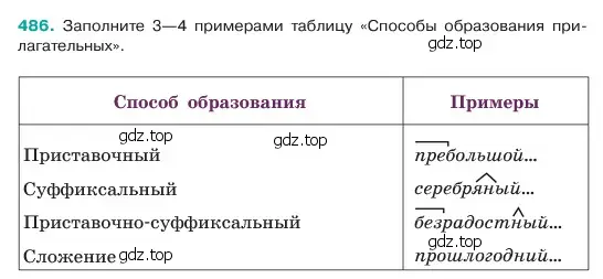 Условие номер 486 (страница 43) гдз по русскому языку 6 класс Баранов, Ладыженская, учебник 2 часть