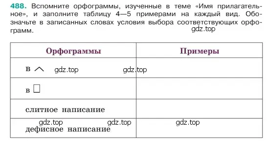 Условие номер 488 (страница 44) гдз по русскому языку 6 класс Баранов, Ладыженская, учебник 2 часть