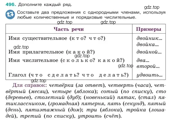 Условие номер 496 (страница 50) гдз по русскому языку 6 класс Баранов, Ладыженская, учебник 2 часть