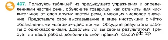 Условие номер 497 (страница 50) гдз по русскому языку 6 класс Баранов, Ладыженская, учебник 2 часть