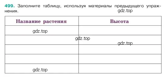 Условие номер 499 (страница 51) гдз по русскому языку 6 класс Баранов, Ладыженская, учебник 2 часть