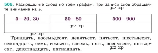 Условие номер 506 (страница 54) гдз по русскому языку 6 класс Баранов, Ладыженская, учебник 2 часть