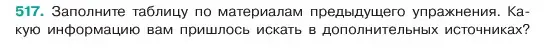 Условие номер 517 (страница 58) гдз по русскому языку 6 класс Баранов, Ладыженская, учебник 2 часть