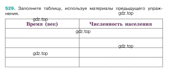 Условие номер 529 (страница 64) гдз по русскому языку 6 класс Баранов, Ладыженская, учебник 2 часть