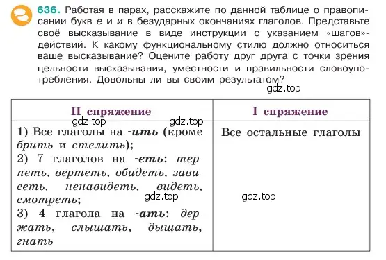 Условие номер 636 (страница 119) гдз по русскому языку 6 класс Баранов, Ладыженская, учебник 2 часть