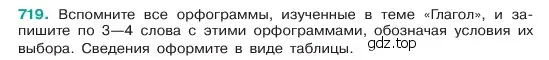 Условие номер 719 (страница 160) гдз по русскому языку 6 класс Баранов, Ладыженская, учебник 2 часть