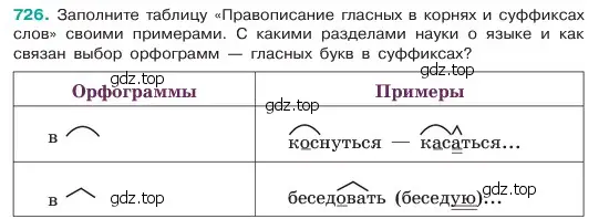 Условие номер 726 (страница 164) гдз по русскому языку 6 класс Баранов, Ладыженская, учебник 2 часть