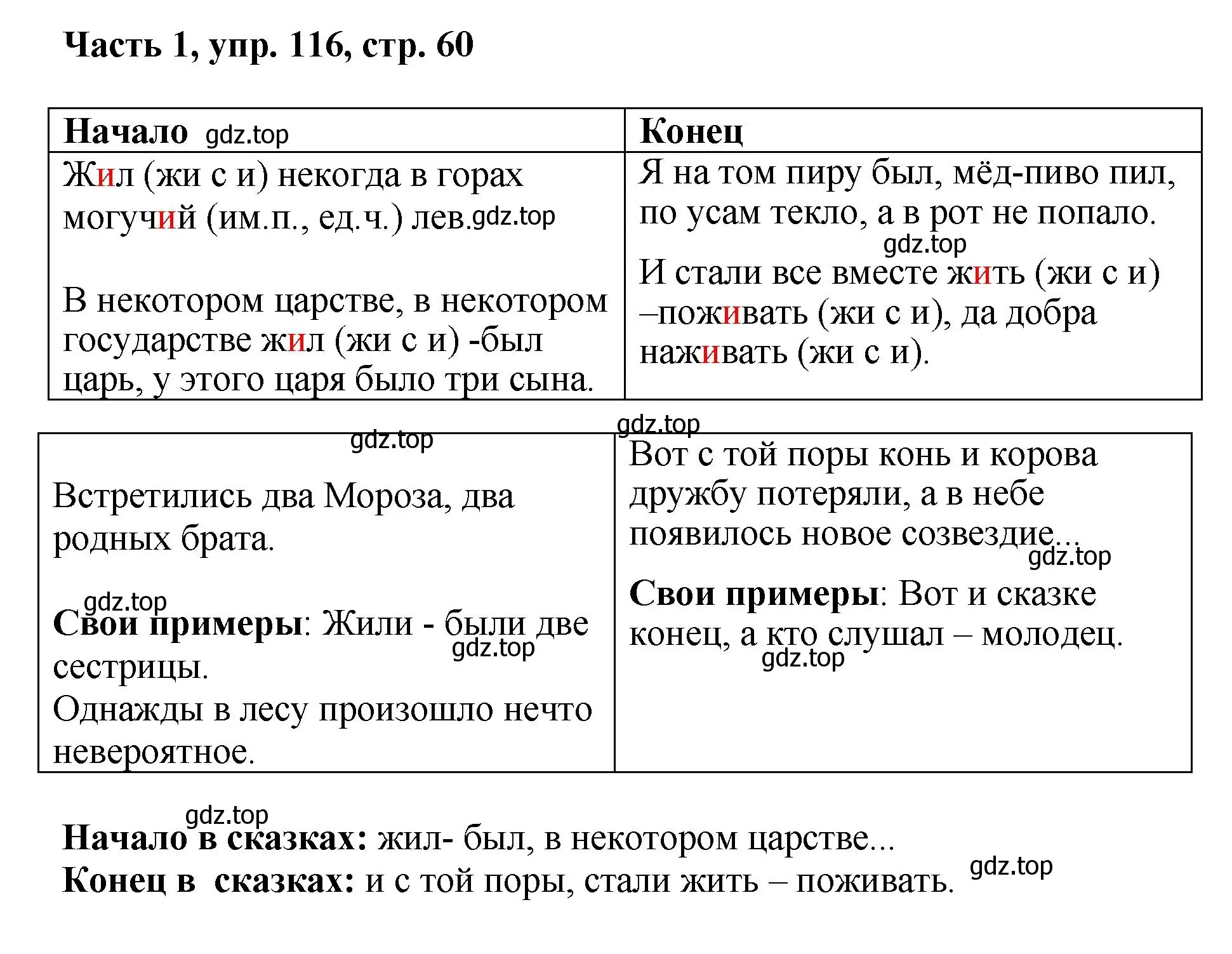 Решение номер 116 (страница 60) гдз по русскому языку 6 класс Баранов, Ладыженская, учебник 1 часть