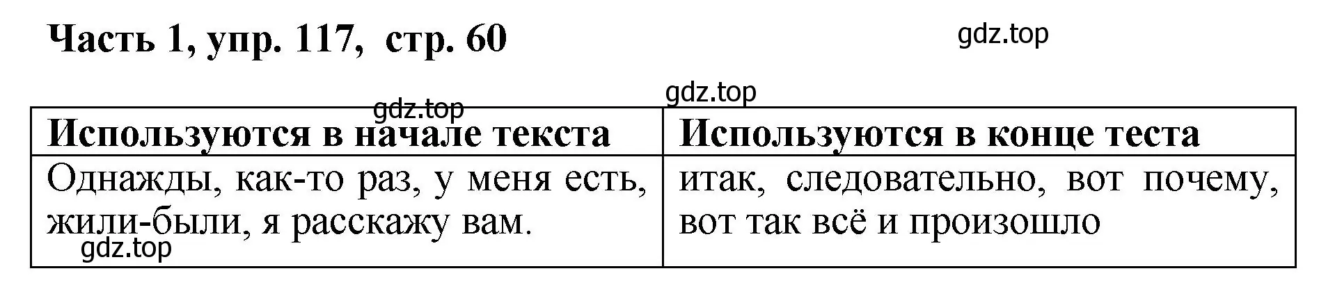 Решение номер 117 (страница 60) гдз по русскому языку 6 класс Баранов, Ладыженская, учебник 1 часть