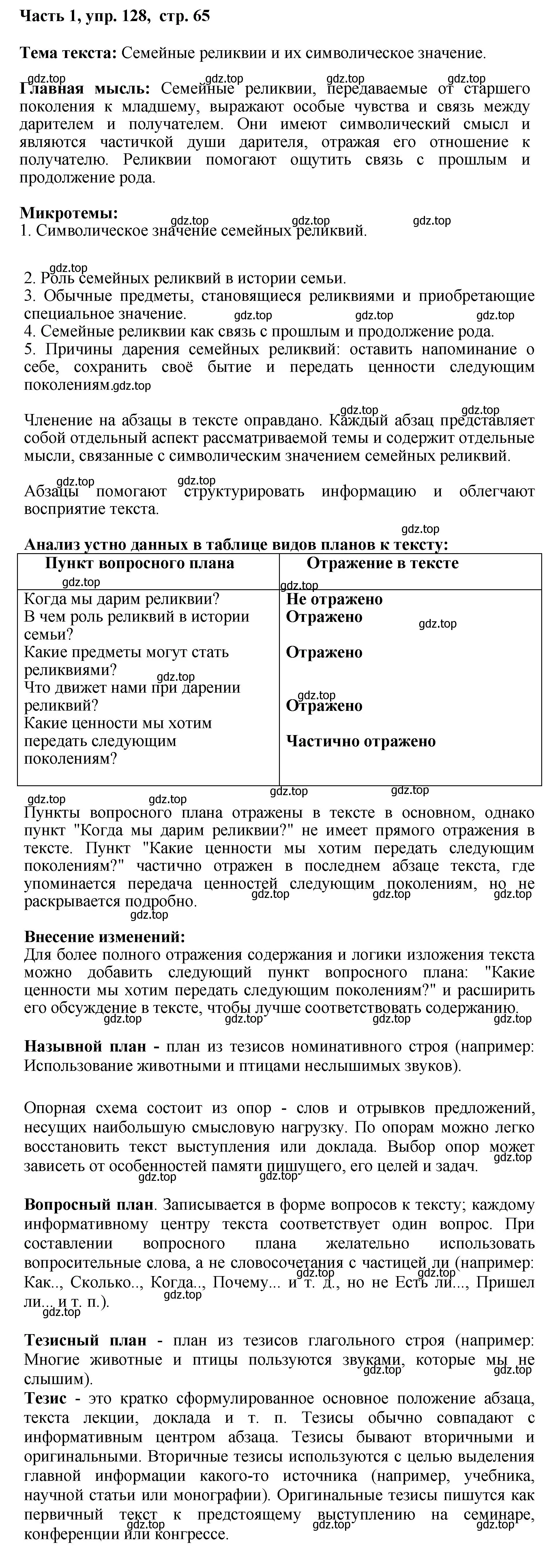 Решение номер 128 (страница 65) гдз по русскому языку 6 класс Баранов, Ладыженская, учебник 1 часть