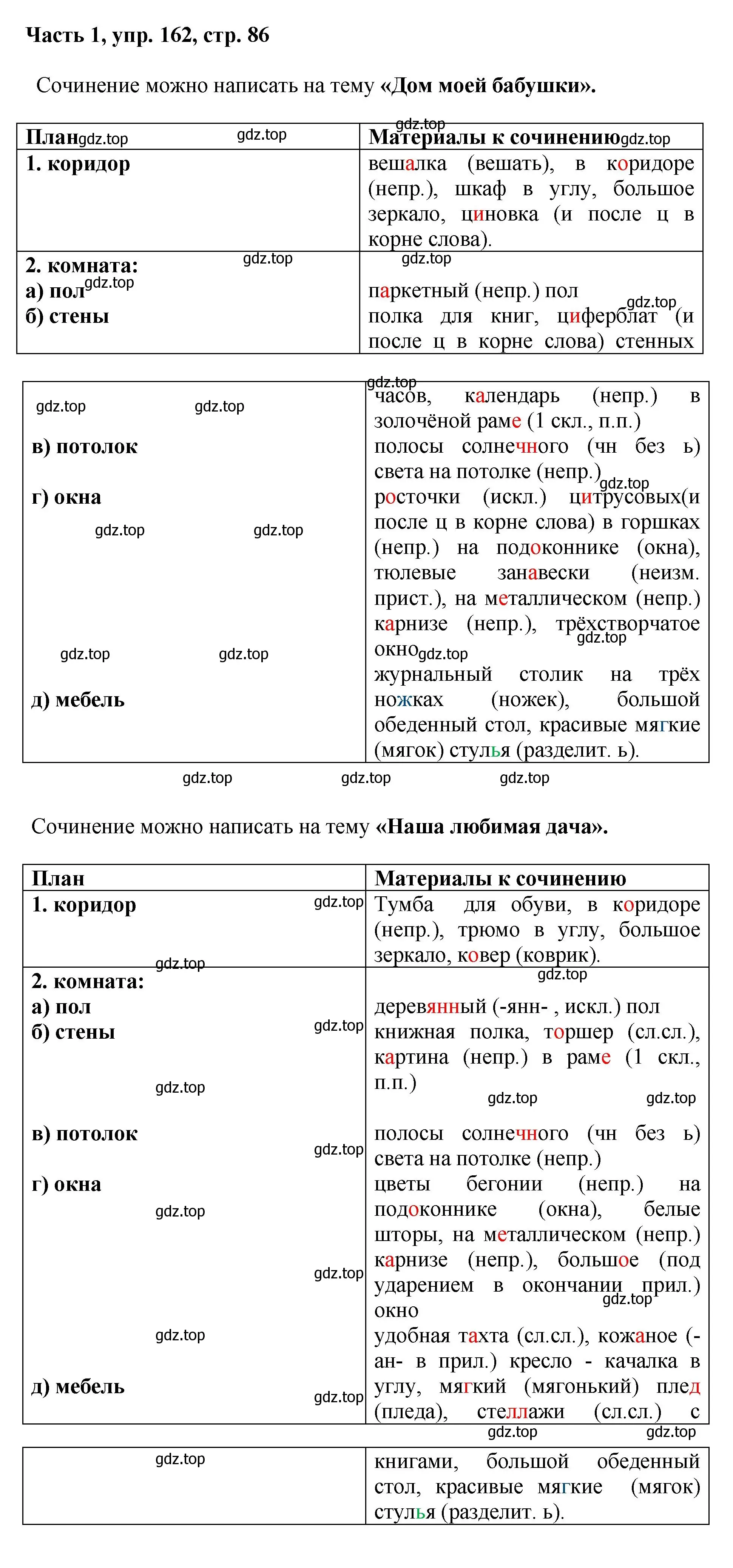 Решение номер 162 (страница 86) гдз по русскому языку 6 класс Баранов, Ладыженская, учебник 1 часть