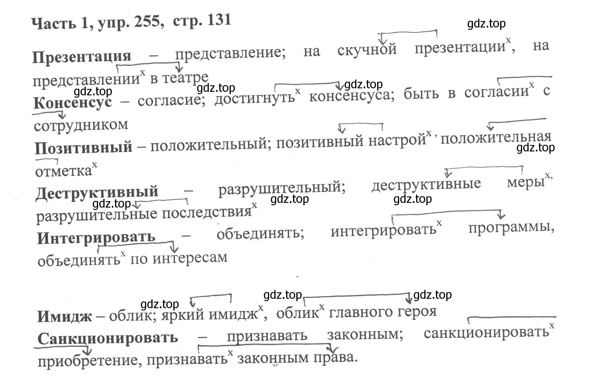 Решение номер 255 (страница 131) гдз по русскому языку 6 класс Баранов, Ладыженская, учебник 1 часть