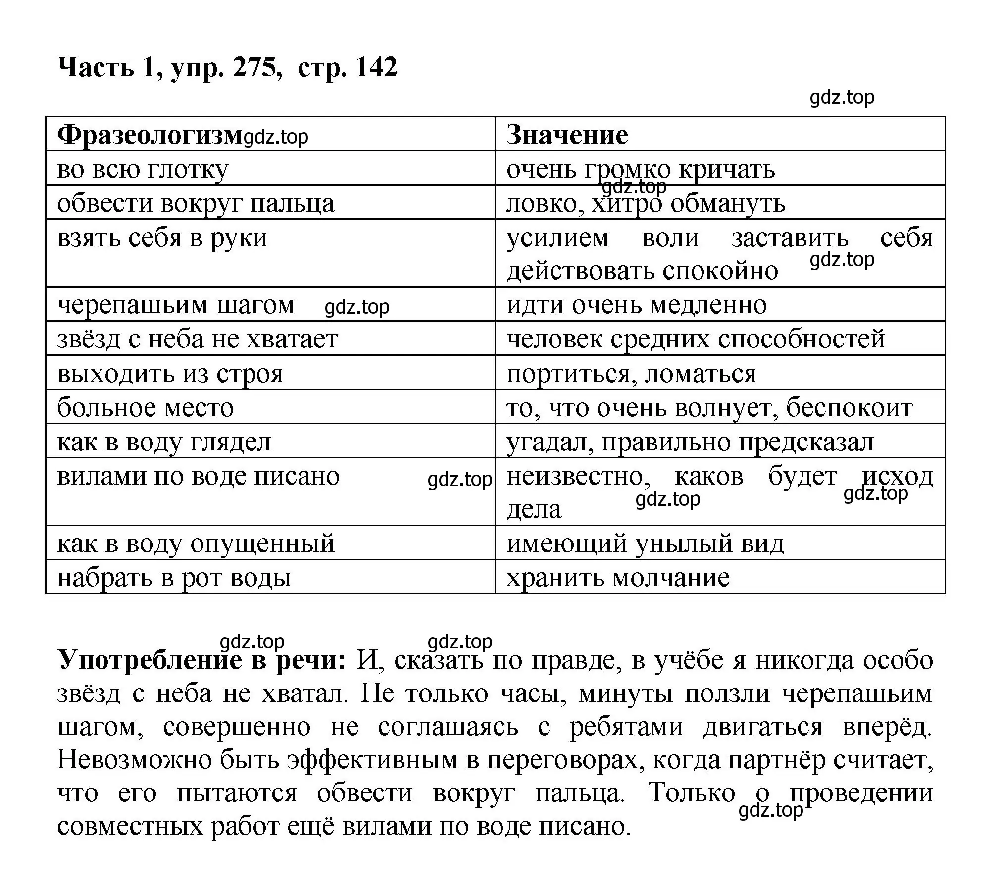 Решение номер 275 (страница 142) гдз по русскому языку 6 класс Баранов, Ладыженская, учебник 1 часть