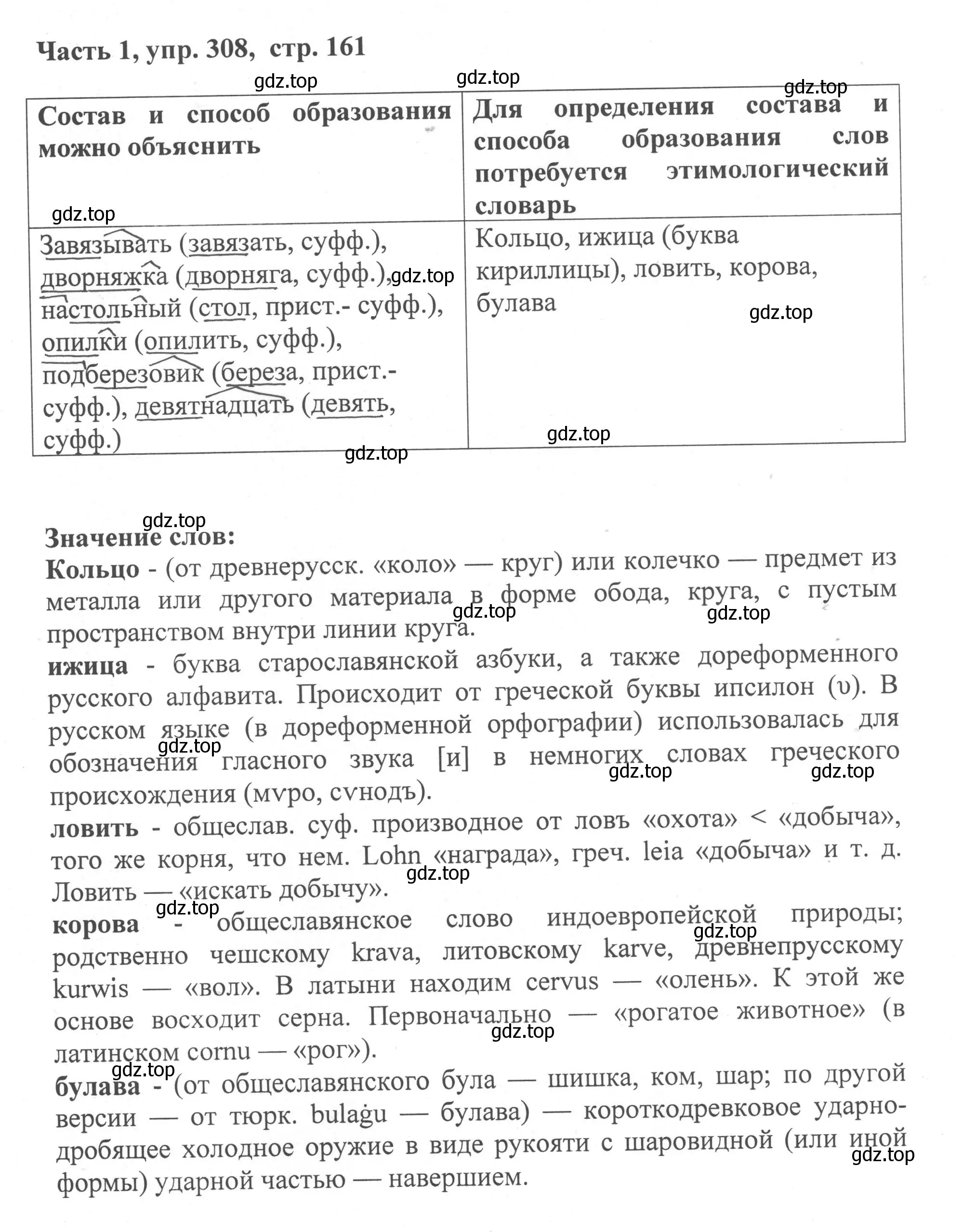 Решение номер 308 (страница 161) гдз по русскому языку 6 класс Баранов, Ладыженская, учебник 1 часть