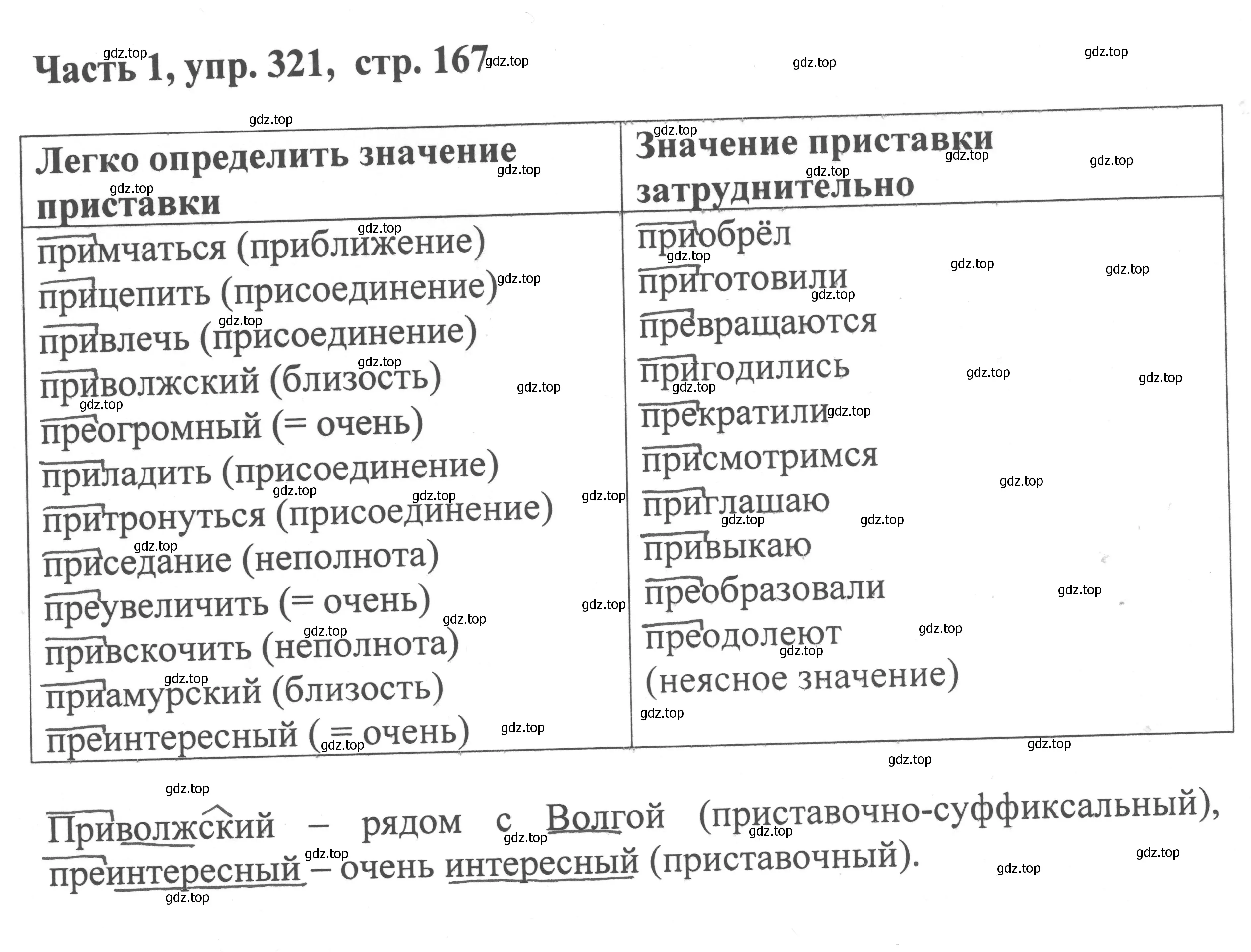 Решение номер 321 (страница 167) гдз по русскому языку 6 класс Баранов, Ладыженская, учебник 1 часть