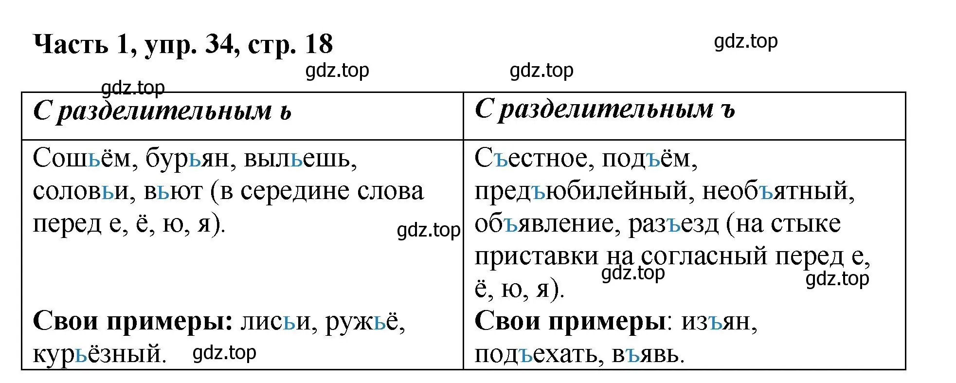 Решение номер 34 (страница 18) гдз по русскому языку 6 класс Баранов, Ладыженская, учебник 1 часть