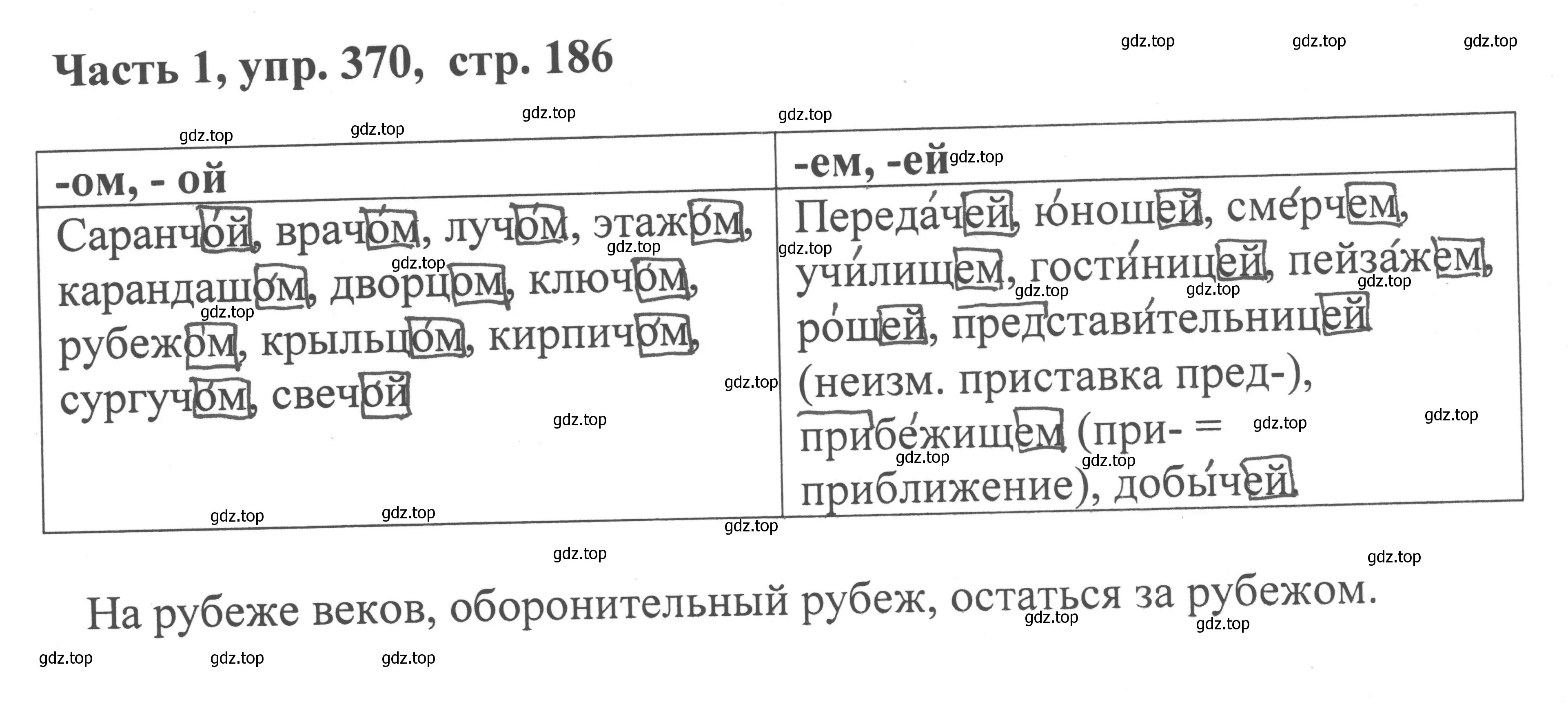 Решение номер 370 (страница 186) гдз по русскому языку 6 класс Баранов, Ладыженская, учебник 1 часть