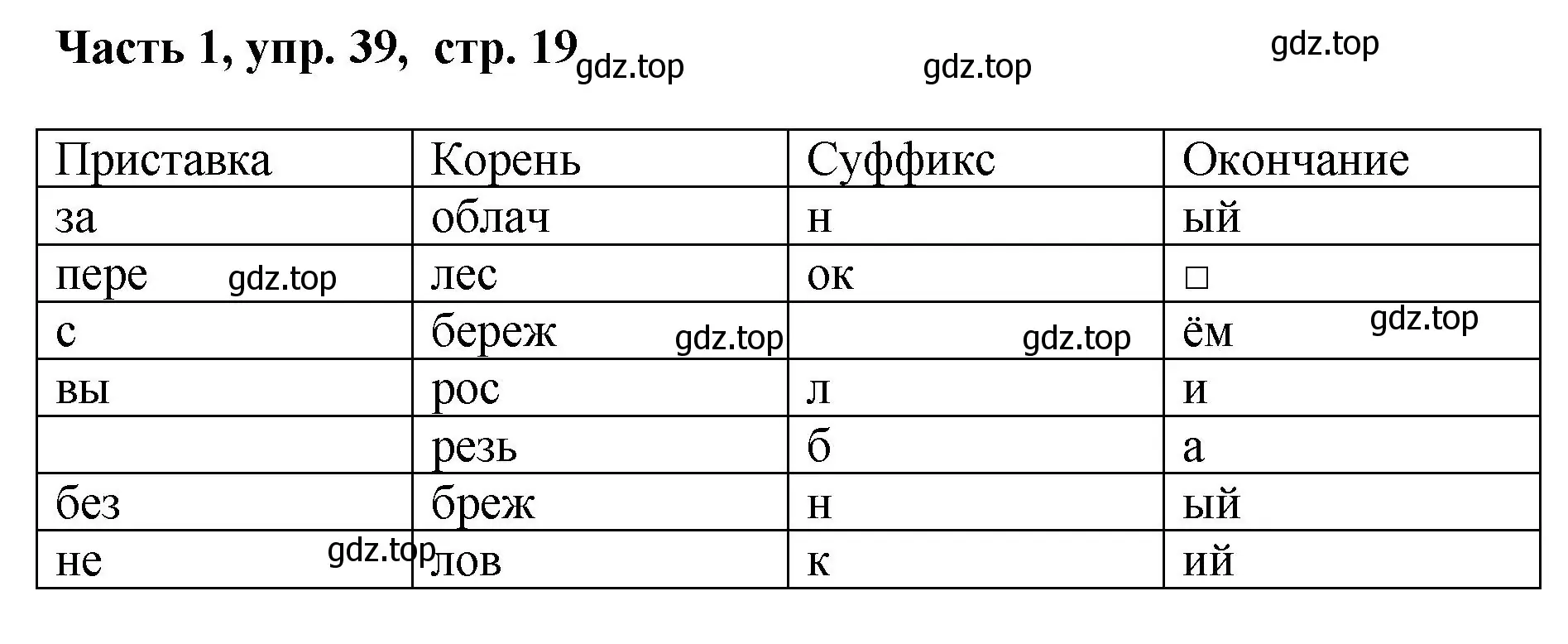 Решение номер 39 (страница 19) гдз по русскому языку 6 класс Баранов, Ладыженская, учебник 1 часть