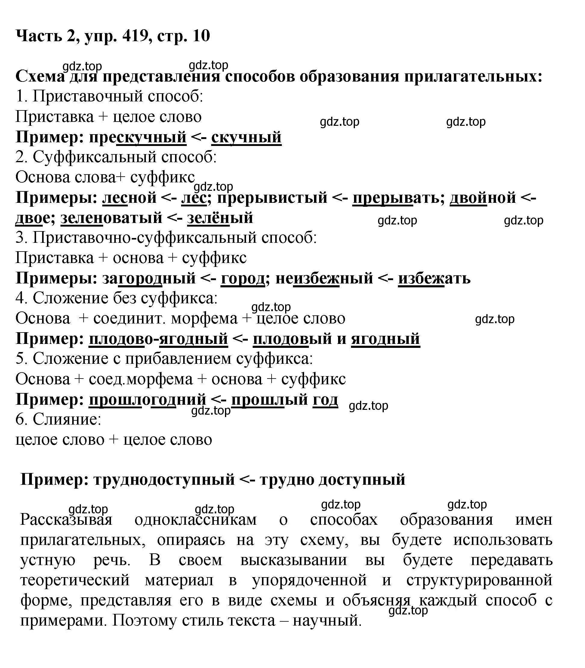 Решение номер 419 (страница 11) гдз по русскому языку 6 класс Баранов, Ладыженская, учебник 2 часть