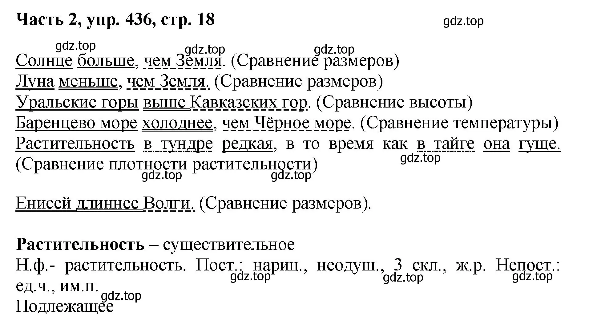 Решение номер 436 (страница 18) гдз по русскому языку 6 класс Баранов, Ладыженская, учебник 2 часть