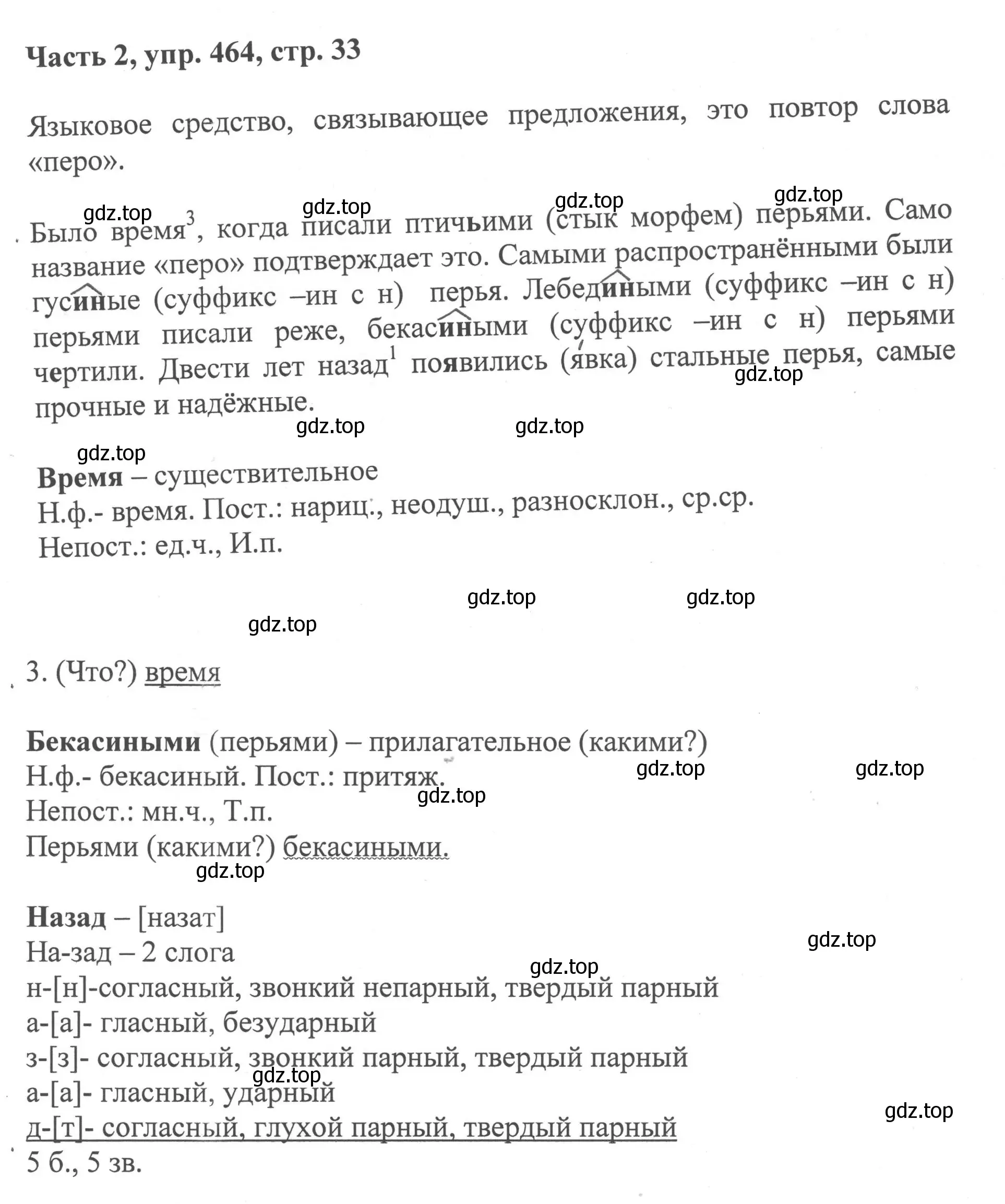 Решение номер 464 (страница 33) гдз по русскому языку 6 класс Баранов, Ладыженская, учебник 2 часть