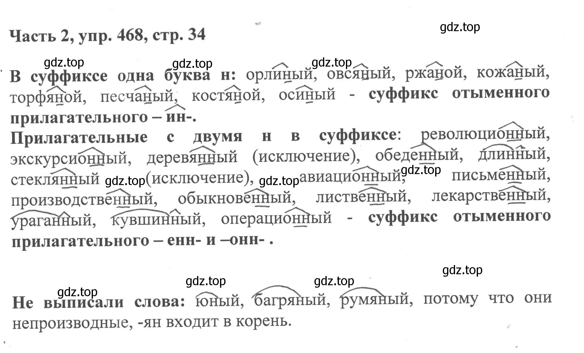 Решение номер 468 (страница 34) гдз по русскому языку 6 класс Баранов, Ладыженская, учебник 2 часть