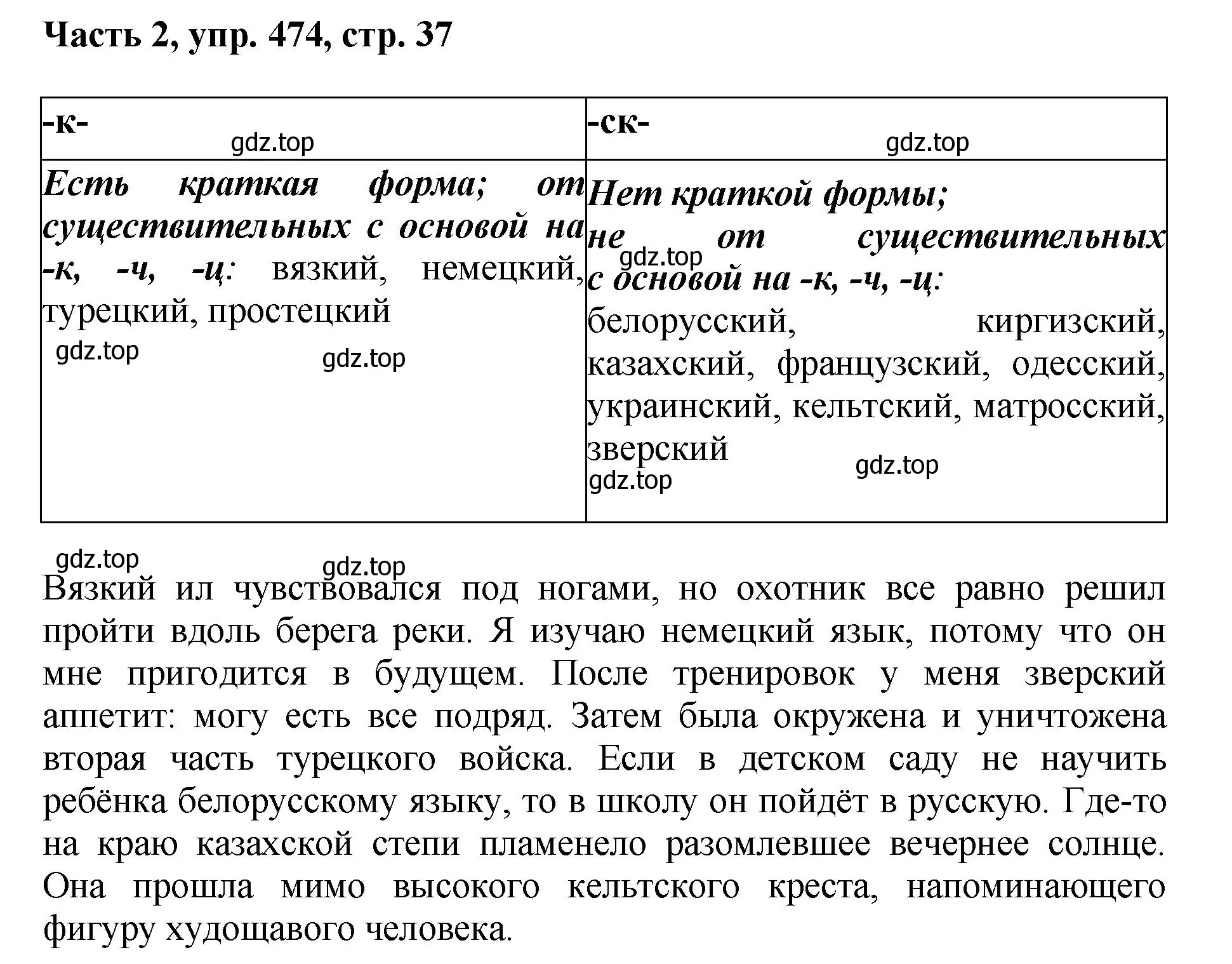 Решение номер 474 (страница 37) гдз по русскому языку 6 класс Баранов, Ладыженская, учебник 2 часть