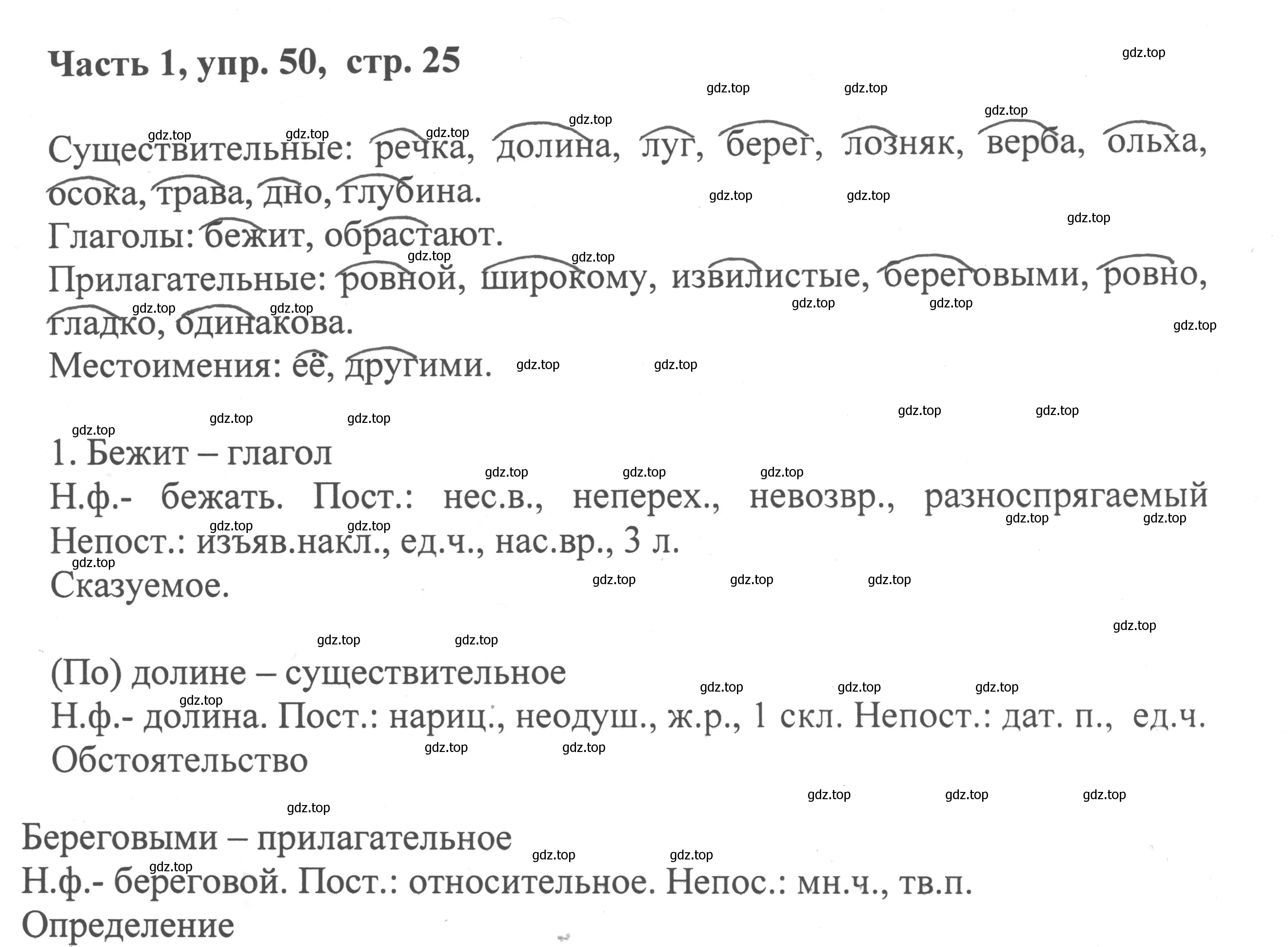 Решение номер 50 (страница 25) гдз по русскому языку 6 класс Баранов, Ладыженская, учебник 1 часть