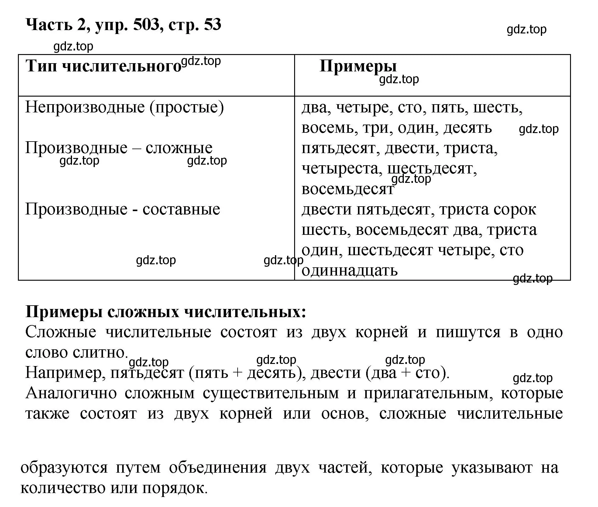 Решение номер 503 (страница 53) гдз по русскому языку 6 класс Баранов, Ладыженская, учебник 2 часть