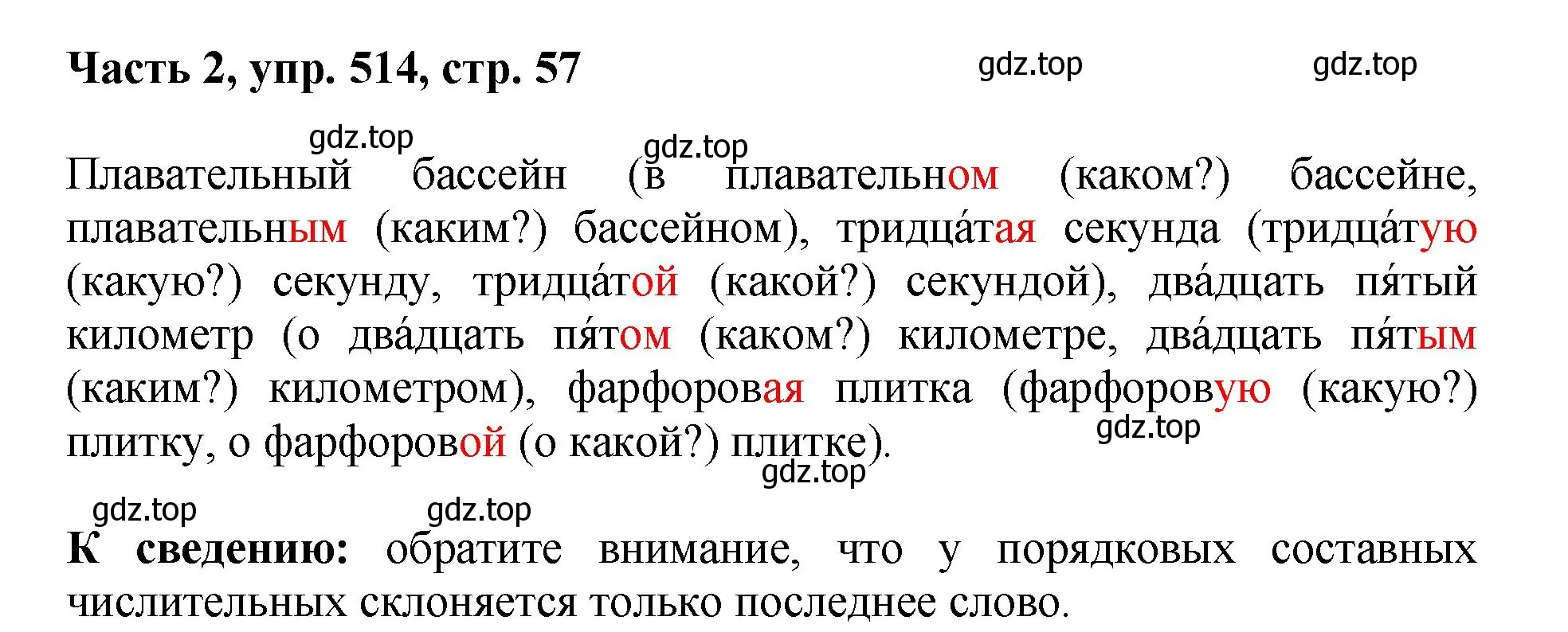 Решение номер 514 (страница 57) гдз по русскому языку 6 класс Баранов, Ладыженская, учебник 2 часть