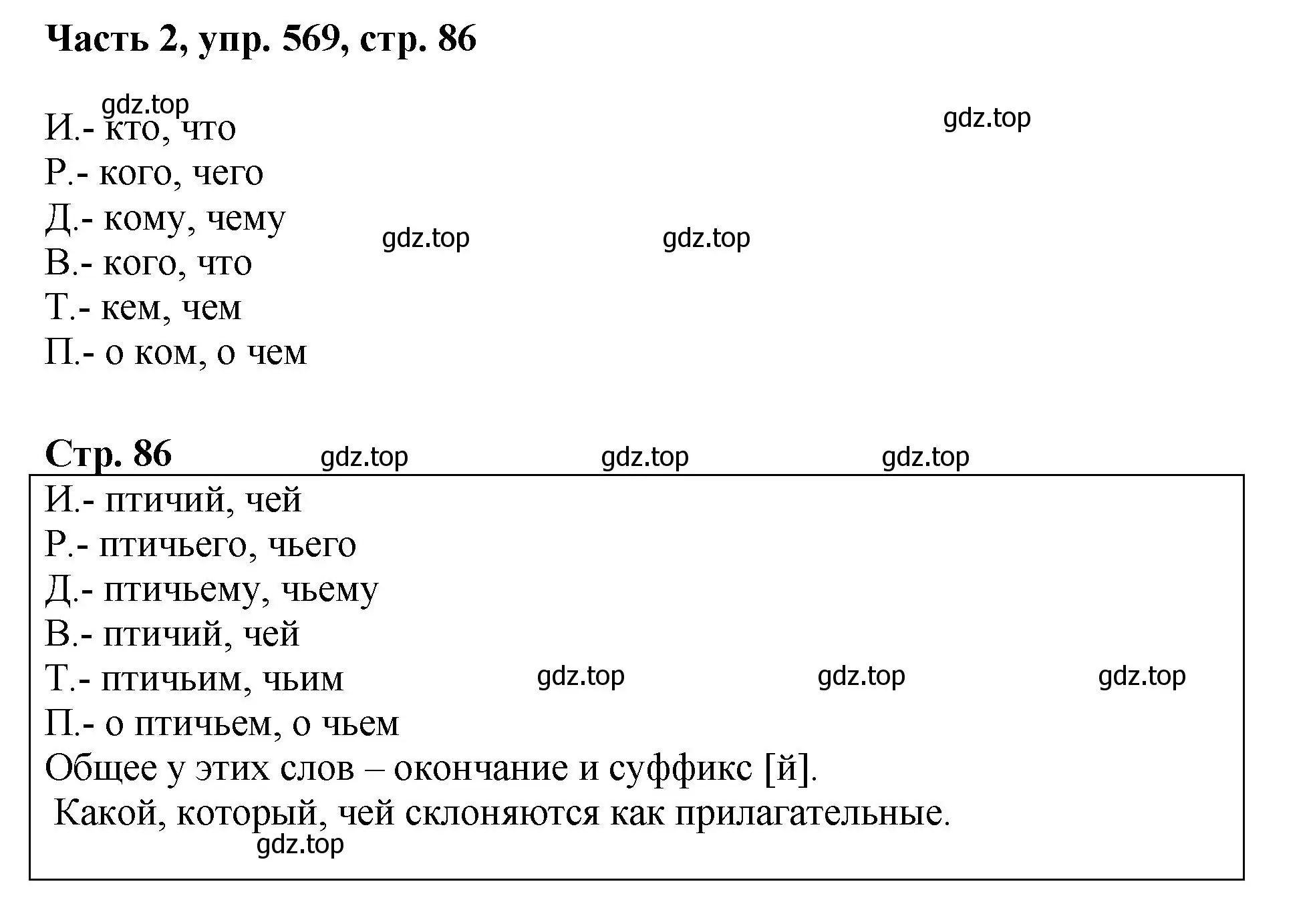 Решение номер 569 (страница 86) гдз по русскому языку 6 класс Баранов, Ладыженская, учебник 2 часть